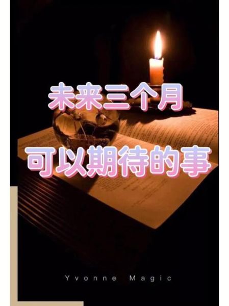 2016年12月7日(你對未來有什么期待)