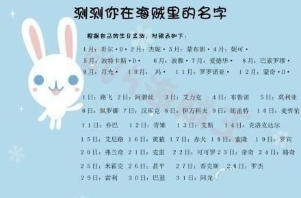專業測名網(專業測名網幫你揭秘奧妙)