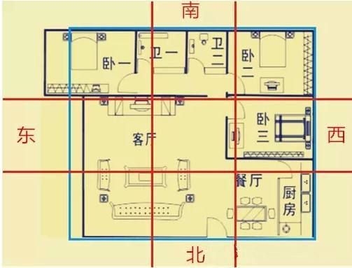 臥室風水學(會影響夫妻感情嗎)