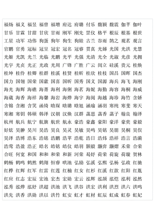 在線取名免費(免費在線取名試試)