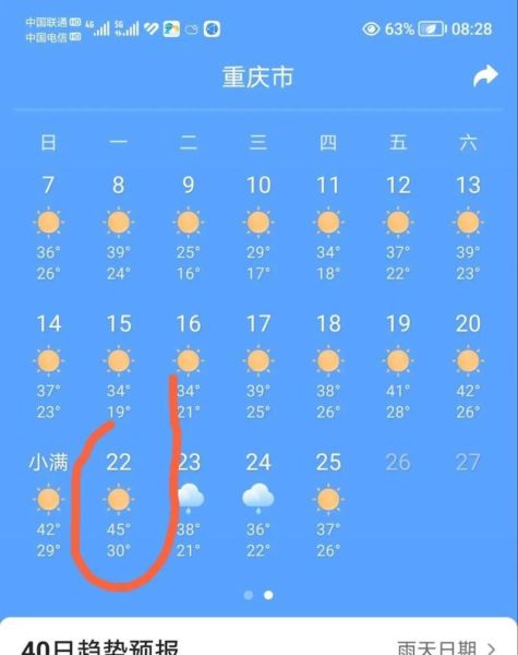 重慶市渝中區天氣預報15天(什么時候降溫)