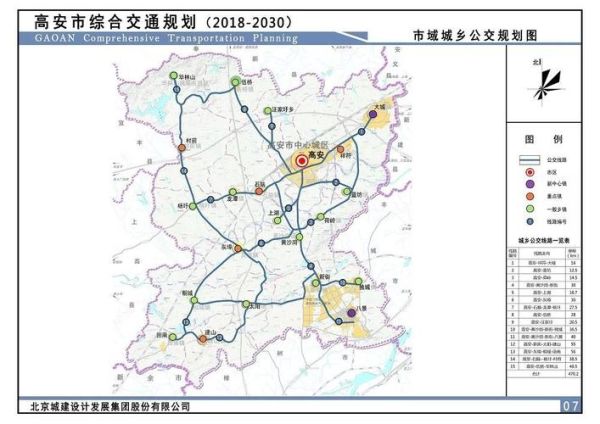 高安2023年新區規劃圖(  未來發展方向如何)