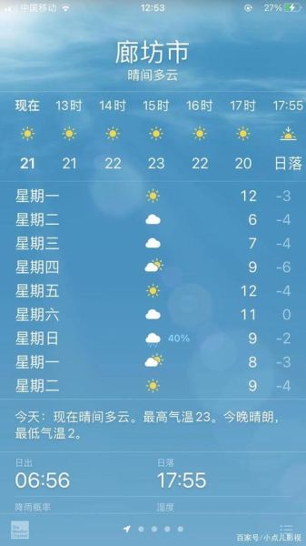 七日天氣廊坊(  適合戶外運動嗎)