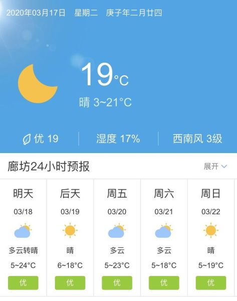 七日天氣廊坊(  適合戶外運動嗎)