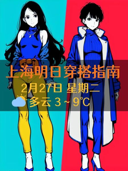上海2月天氣預報(穿什么衣服才合適)
