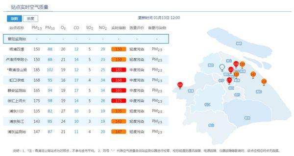 上海空氣質量指數29日(適合戶外活動嗎)