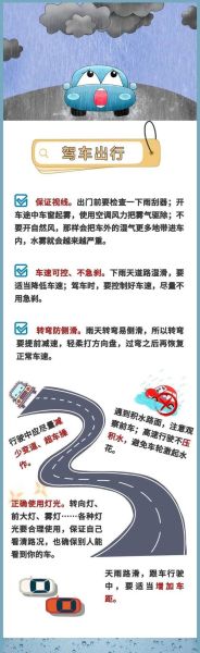 東莞一周天氣預報(要注意防寒保暖嗎)