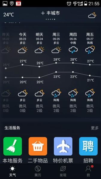 豐城一周天氣預報(  會刮大風嗎)