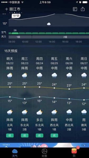 麗江一周天氣預(yù)報(  是晴天還是雨天)