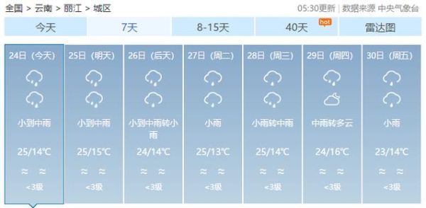 麗江一周天氣預(yù)報(  是晴天還是雨天)