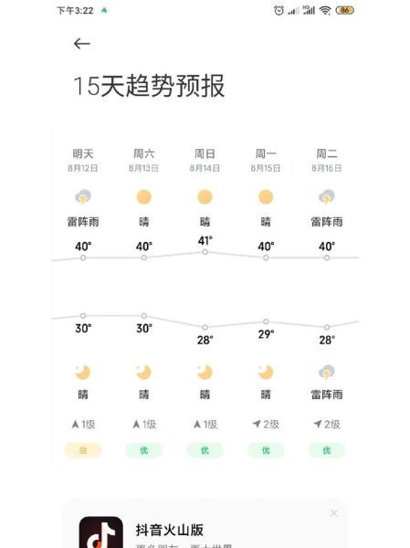 義烏一周天氣預(yù)報(bào)(什么時(shí)候會(huì)轉(zhuǎn)晴)