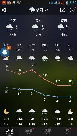 今天6點會下雨嗎(會不會是暴雨)