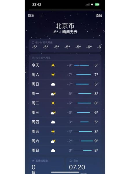 北京一周天氣預報(要怎么穿衣服才舒服)