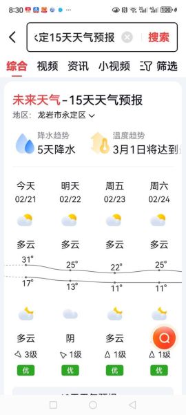 天氣預報15天查詢江西永豐(適合戶外運動嗎)