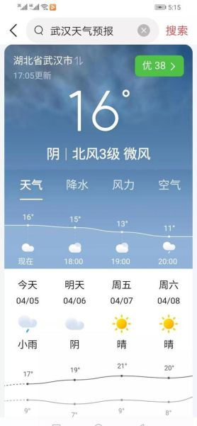 天氣預報15天查詢江西永豐(適合戶外運動嗎)