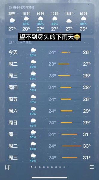 天氣預報分時段蘇州(什么時候會放晴)