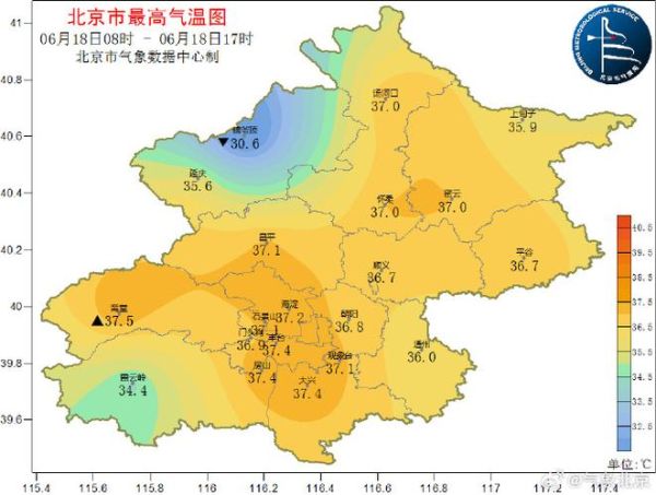 寧波一周天氣(有高溫預警嗎)