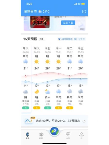 張家界一周天氣預(yù)報(  是晴天還是雨天)