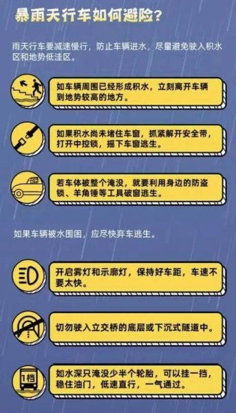 懷化發布暴雨預警(哪些物品要提前準備)