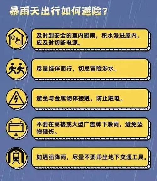 懷化發布暴雨預警(哪些物品要提前準備)