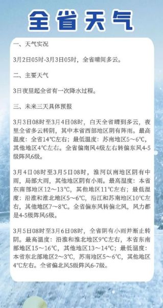 揚州一周天氣預報(要注意防暑降溫嗎)