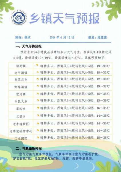 新疆清水河鎮天氣預報(溫度會降很多嗎)