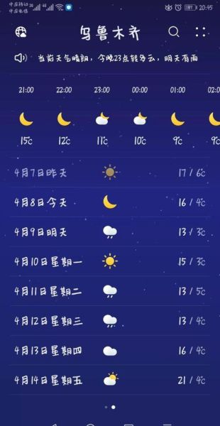 河南泌陽縣天氣預報15天查詢(什么時候最適合出行)