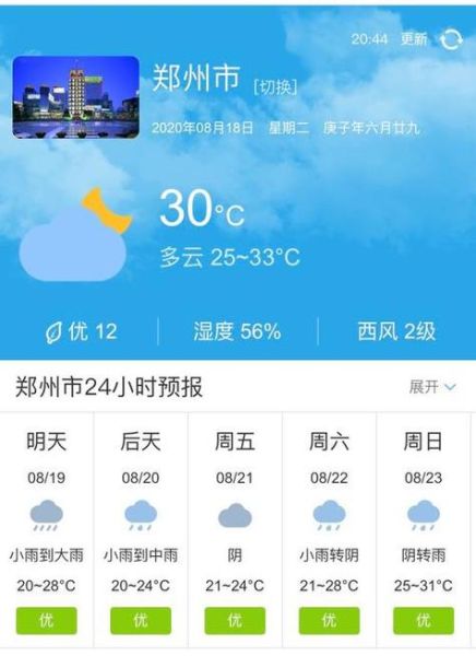 河南鄭州一周天氣預報(  什么時候最熱)