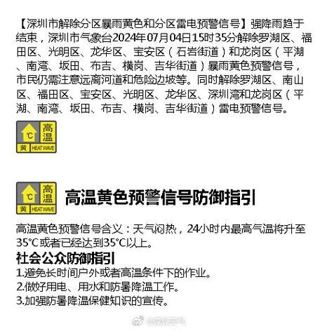 深圳一周天氣預(yù)報(bào)(需要注意什么)