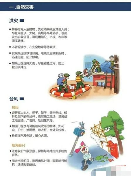 辰溪縣氣象局(怎樣才能更有效地預防災(zāi)害)