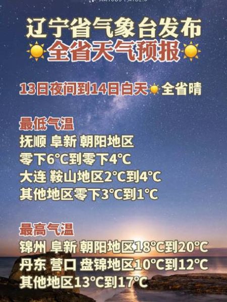 遼寧電視臺氣象資訊(小遼說天氣準沒錯)