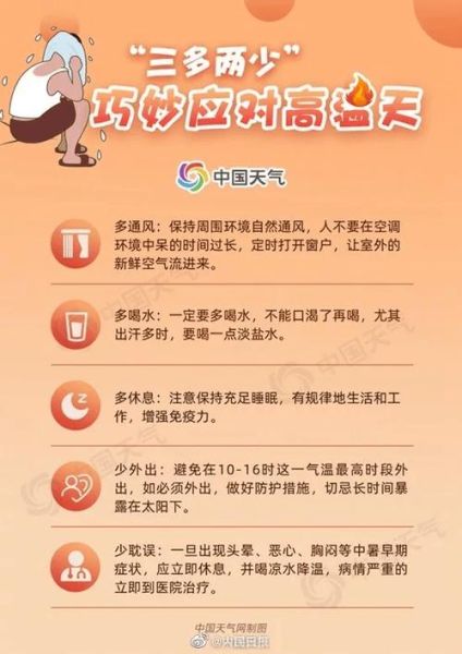 鄭州下周天氣預報(要注意防暑降溫嗎)