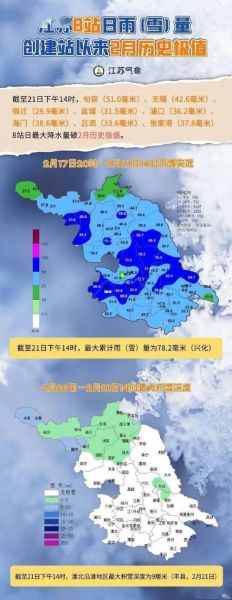 鎮(zhèn)江一周天氣(適合戶外活動(dòng)嗎)