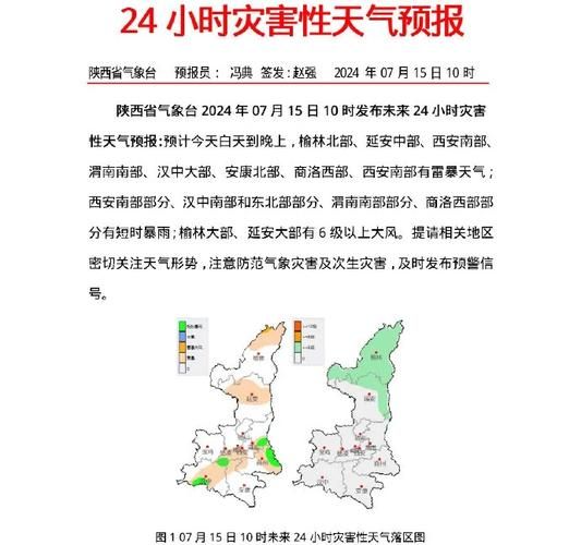 陜西西安一周天氣預報(出門要帶傘嗎)