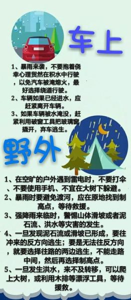 雷電預警全國天氣(出門記得帶傘)