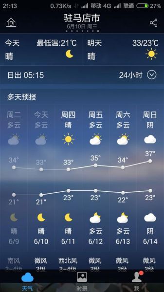 駐馬店驛城區明天是啥天氣(適合出門玩嗎)