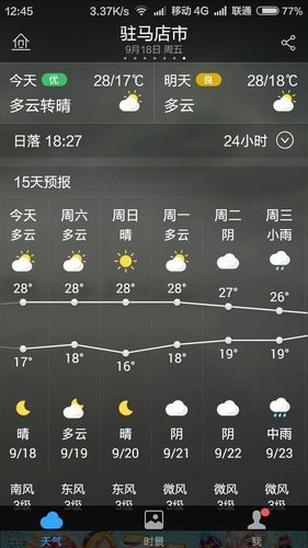駐馬店驛城區明天是啥天氣(適合出門玩嗎)