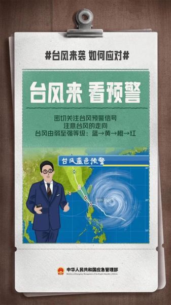 高郵臺風預警(什么時候開始刮)