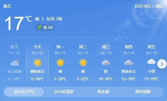 黃石天氣中國天氣網(適合出去玩嗎)