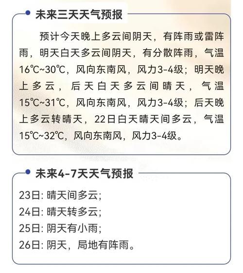 黑山一周天氣預報(什么時候最冷)