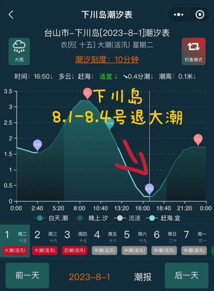下川島怎么去(從廣州出發怎么安排)