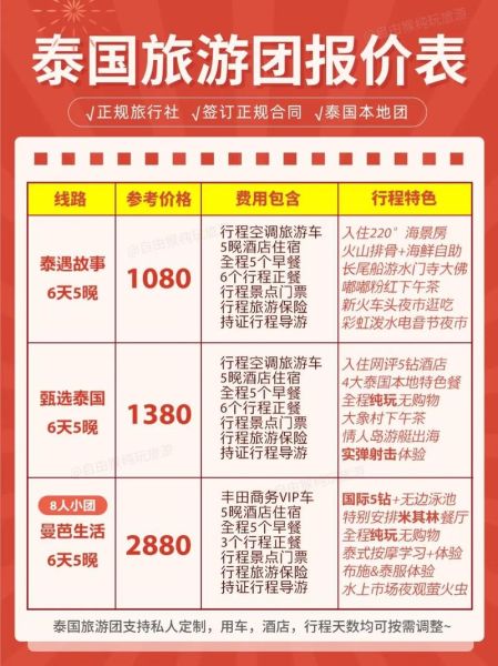 去泰國旅游要多少錢(  怎么才能玩得最劃算)