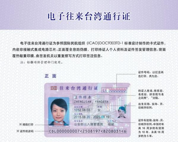 臺灣簽證(  入臺證和通行證有什么區別)