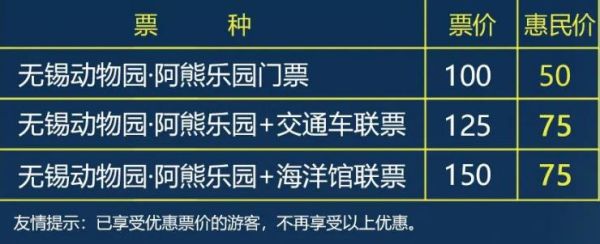 無錫動物園門票團購(怎么才能搶到便宜票)