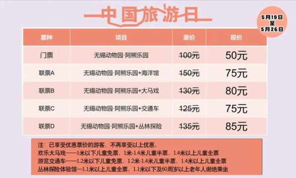 無錫動物園門票團購(怎么才能搶到便宜票)