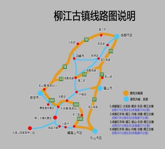 柳江古鎮(應該怎么安排行程)