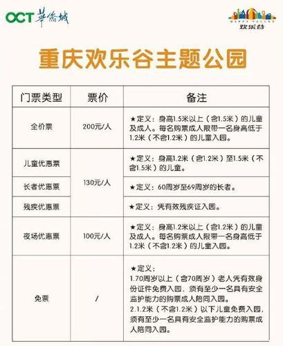 歡樂谷門票多少錢一張(還能玩遍所有項目嗎)