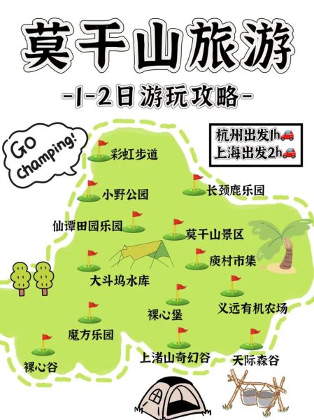 莫干山風景區(你對它了解多少)