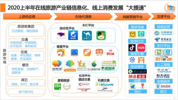 阿里旅游網(wǎng)( 國內旅游定制平臺有哪些)
