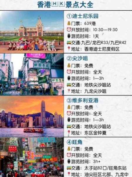 香港旅游費用(到底差在哪里)
